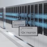 “개인 컴퓨터로 초거대 AI 학습 가능해진다”… 12배 빠른 신기술 등장